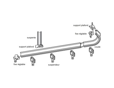 Support plafond pour rail cintrable 330 Boulet