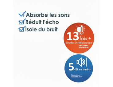 Rideaux ruflette isolant thermique et phonique couleur Lin pour tringle portière 140 x 260 cm