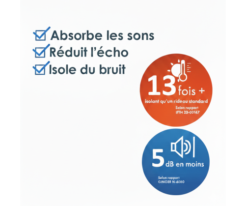 Rideaux ruflette isolant thermique et phonique Gris Perle pour tringle portière 140 x 260 cm